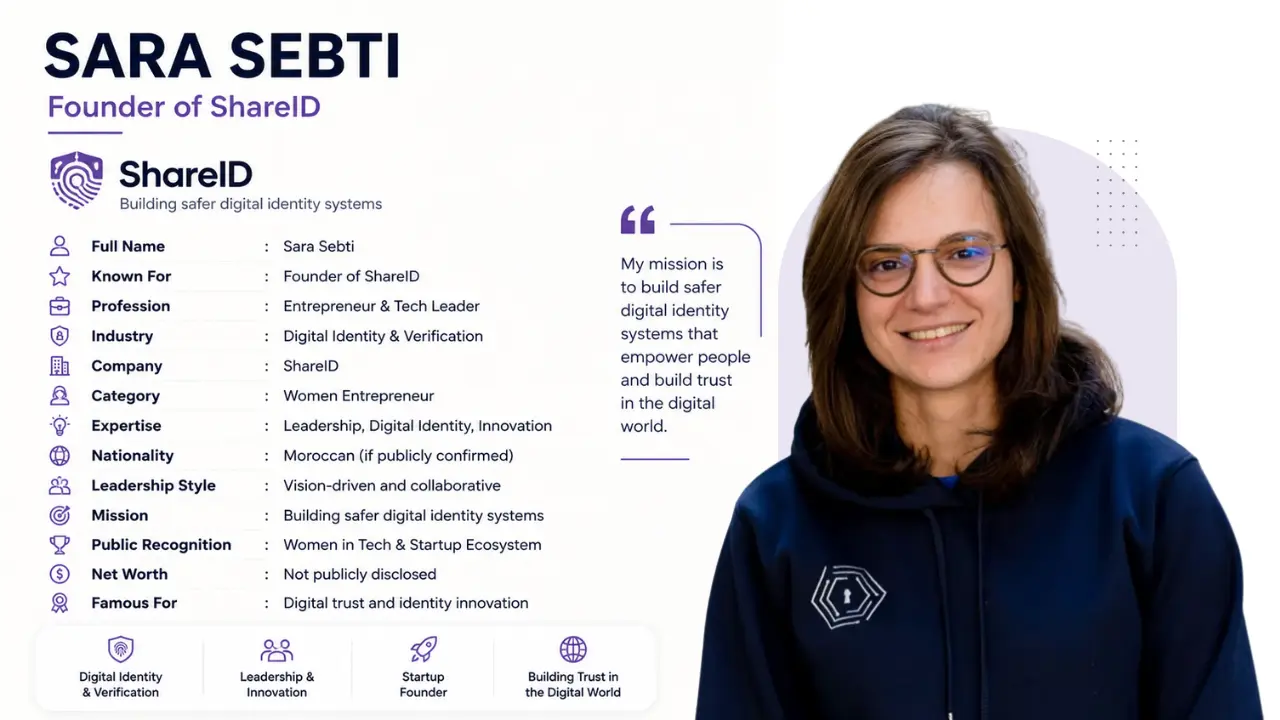 Sara Sebti The Visionary Founder of ShareID